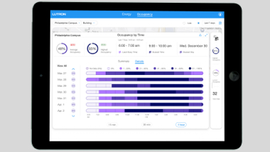 Dashboard de Athena