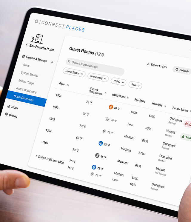 A person holds a tablet with the Lutron Dashboard visible on the screen, reviewing a summary of guestrooms.