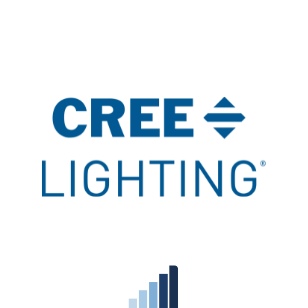 Cree lighting